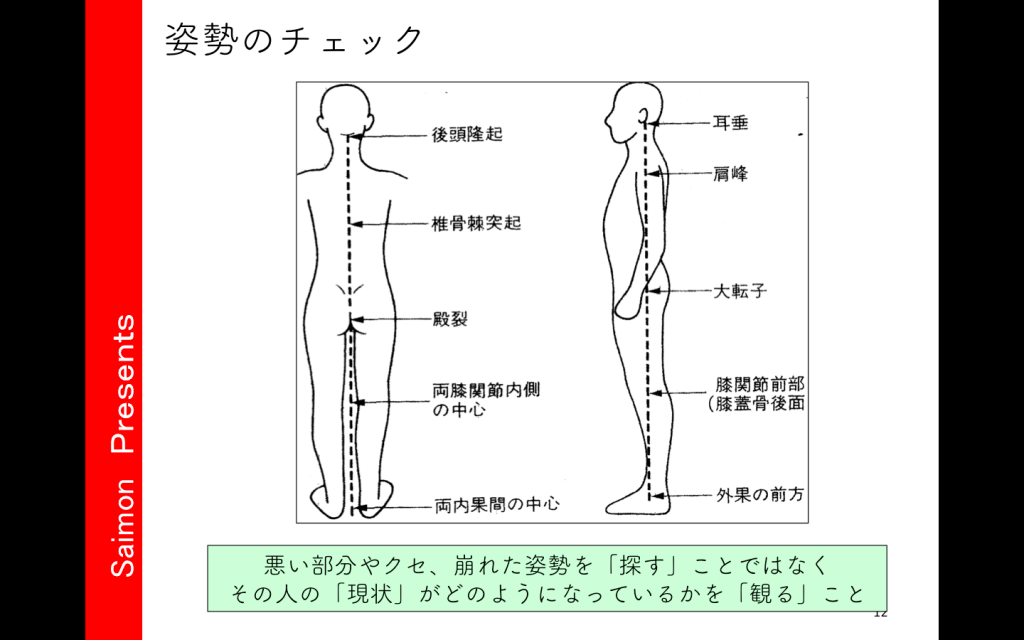 身体の歪みって何？歪むと痛みが出る？