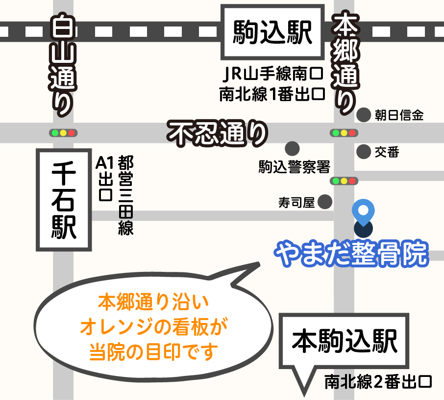 やまだ整骨院 腰 肩 首の痛み 美容整体 交通事故治療 スポーツ障害の治療
