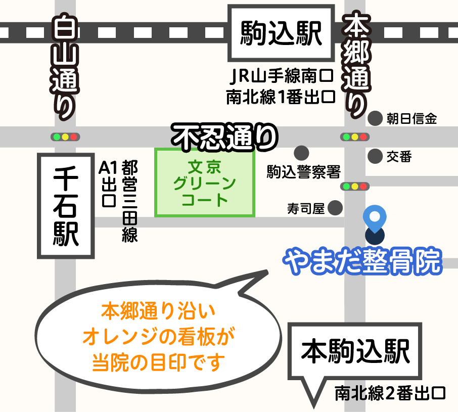 やまだ整骨院案内